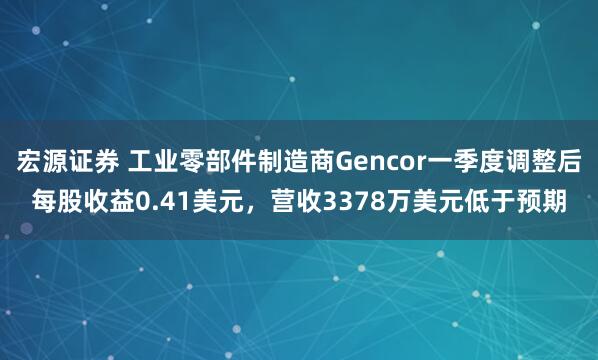 宏源证券 工业零部件制造商Gencor一季度调整后每股收益0.41美元，营收3378万美元低于预期
